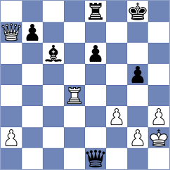 Bortnyk - Saric (chess.com INT, 2023)
