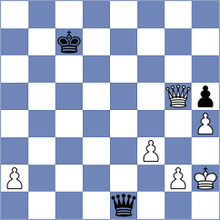 Drozdowski - Rozman (Chess.com INT, 2021)