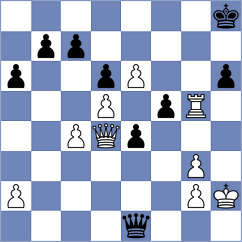 Aliakbarov - Silva (chess.com INT, 2024)