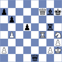 Shubenkova - Umarov (chess.com INT, 2023)
