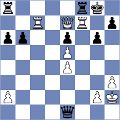 Banikas - Matinian (Chess.com INT, 2021)