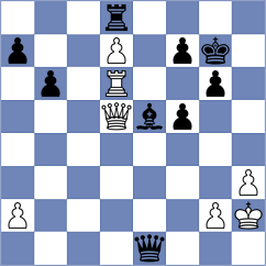 Aldokhin - Vazquez (chess.com INT, 2023)