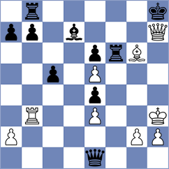 Munkhgal - Shubenkova (chess.com INT, 2023)