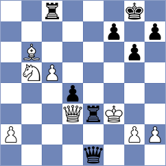 Sreyas - Javakhadze (chess.com INT, 2024)