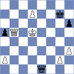 Remizov - Pinheiro (chess.com INT, 2023)