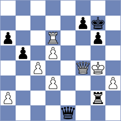Ynojosa Aponte - Arribas Lopez (Chess.com INT, 2021)