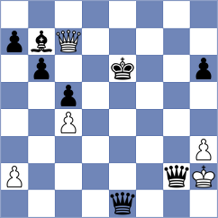 Tarasova - Papp (chess.com INT, 2021)