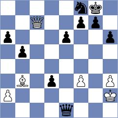 Onslow - Mekhane (chess.com INT, 2024)
