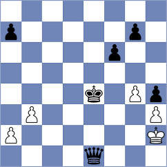 Cagara - Lach (chess.com INT, 2023)