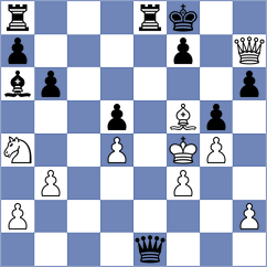 Hughes - Tharushi (chess.com INT, 2021)