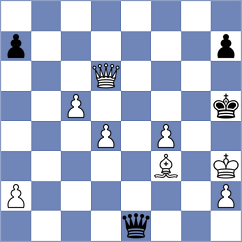 Dordzhieva - Bommini (chess.com INT, 2021)