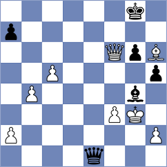 Kirillov - Atakhan (chess.com INT, 2023)