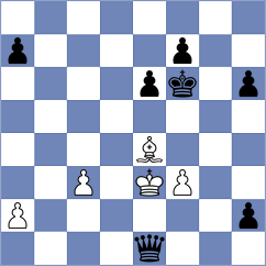 Korol - Hamblok (chess.com INT, 2024)