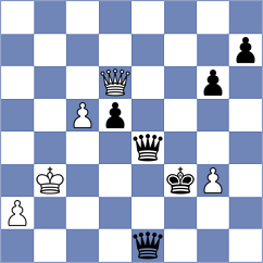 Spata - Kavinda (Chess.com INT, 2021)