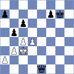 Myers - Janaszak (chess.com INT, 2021)