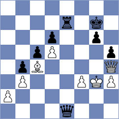 Bach - Faizulaev (chess.com INT, 2021)