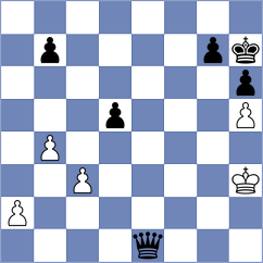 Ulloa Centeno - Leon Calderon (Chess.com INT, 2021)