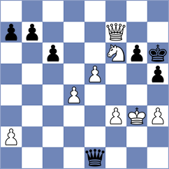 Santos Ruiz - Bayo Milagro (chess.com INT, 2023)