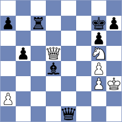 Kashefi - Guliev (chess.com INT, 2024)