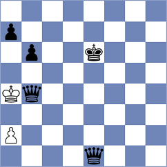 Mammadov - Kochiev (chess.com INT, 2023)