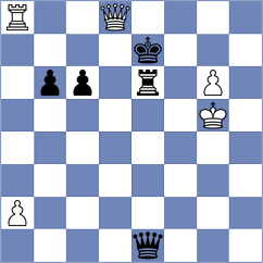 Lopez Calderon - Hoffmann (chess.com INT, 2023)