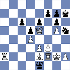 Alvarez Calzadilla - Rustemov (chess.com INT, 2023)
