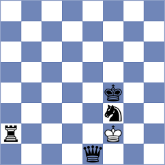 Goh - Santos Flores (chess.com INT, 2024)