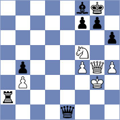 Recuero Guerra - Martinez Pla (chess.com INT, 2024)