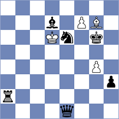 Gutmakher - Magdy (Chess.com INT, 2021)