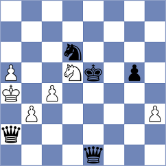 Joya - Hrebenshchykova (FIDE Online Arena INT, 2024)