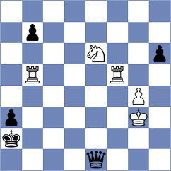 Zaksaite - Torrente (chess.com INT, 2023)