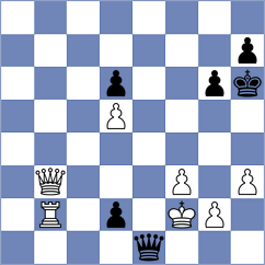 Dutta - Pruess (Chess.com INT, 2020)