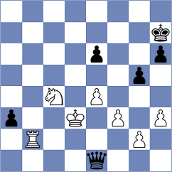 Ruiz Castillo - Breckenridge (Chess.com INT, 2018)