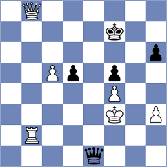 Cernousek - Bryzgalin (Chess.com INT, 2020)