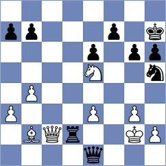 Bochnicka - Stark (chess.com INT, 2023)