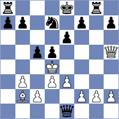 Androshchuk - Denisovets (Chess.com INT, 2018)