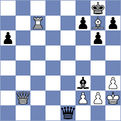 Milchev - Khandelwal (chess.com INT, 2022)