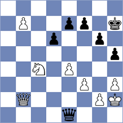 Alvarado Navarro - Quezada Pauker (Chess.com INT, 2020)