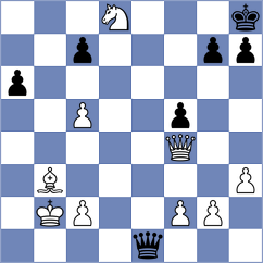 Shapiro - Vanek (Chess.com INT, 2020)