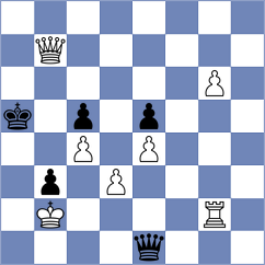 Janaszak - Antonio (chess.com INT, 2021)