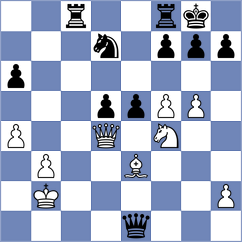 Botea - Sztokbant (chess.com INT, 2021)