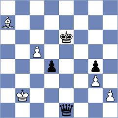 Nitish - Kazakovskiy (Chess.com INT, 2021)