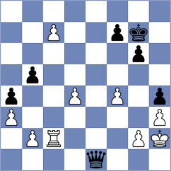 Tan - Retno (Chess.com INT, 2020)