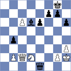 Sailer - Gurevich (chess.com INT, 2021)