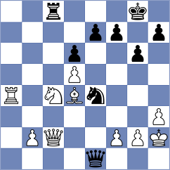 Altman - Todorovic (chess.com INT, 2023)