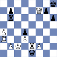 Nguyen - Yaran (chess.com INT, 2021)