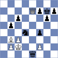 Pahomov - Piesik (Chess.com INT, 2020)