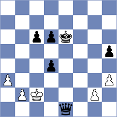 Dias - Real Pereyra (chess.com INT, 2024)