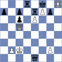 Samsonkin - Firat (Chess.com INT, 2021)