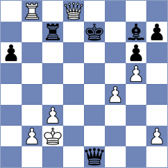 Krjukova - Mrudul (Chess.com INT, 2020)